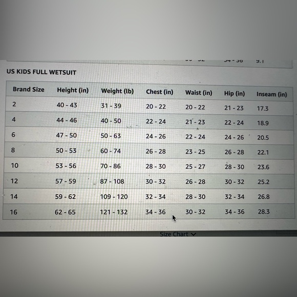 Child full body wet suit size 8 3mm neoprene - Picture 4 of 4